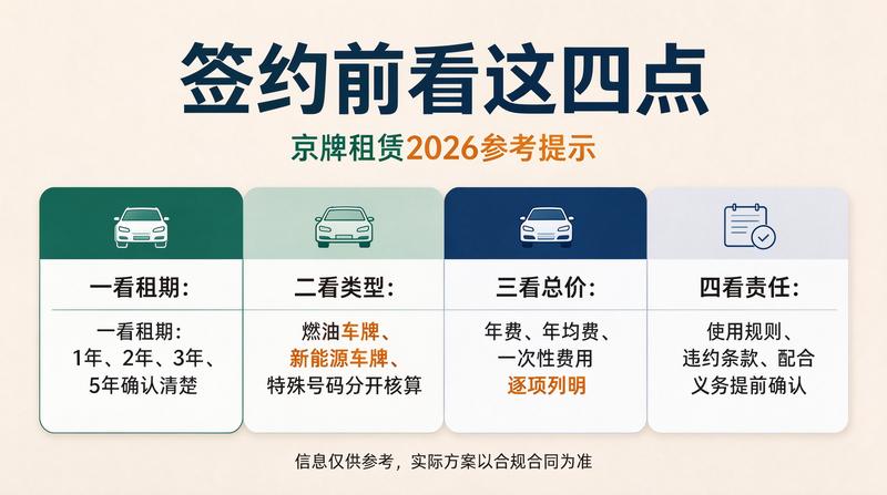 车牌租赁合同法务